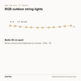 Run length diagram: 6m with 12 bulbs, 50cm apart