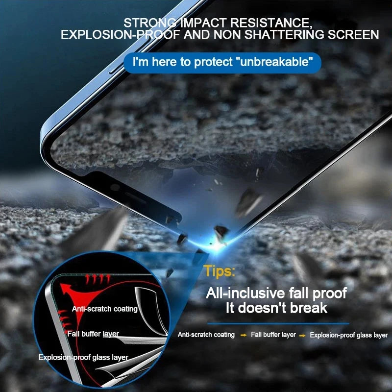 Privacy Screen Protector Display