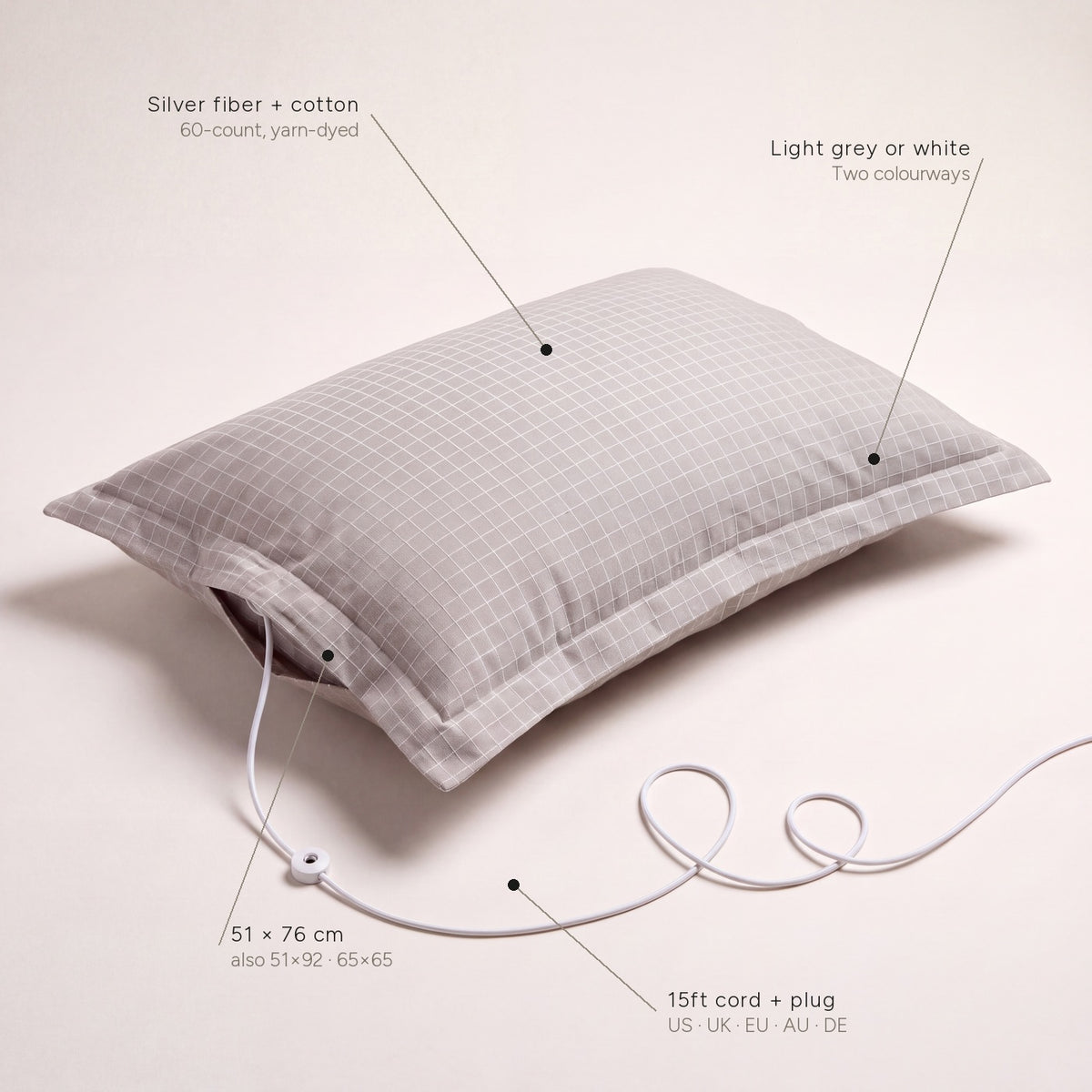 Grounding Pillowcase with its specifications labelled: silver fiber and 60-count yarn-dyed cotton, light grey or white, 51 by 76cm, 15ft cord and region plug